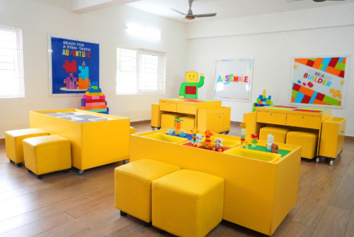 Assemble builder lab